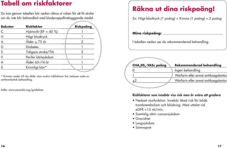 Kvinnor under 65 års ålder utan andra riskfaktorer har tveksam nytta av antitrombotisk behandling. Räkna ut dina riskpoäng!