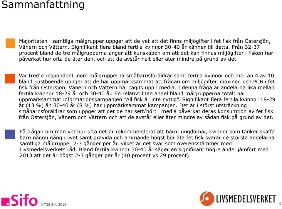 Från 32-37 procent bland de tre målgrupperna anger att kunskapen om att det kan finnas miljögifter i fisken har påverkat hur ofta de äter den, och att de avstår helt eller äter mindre på grund av det.