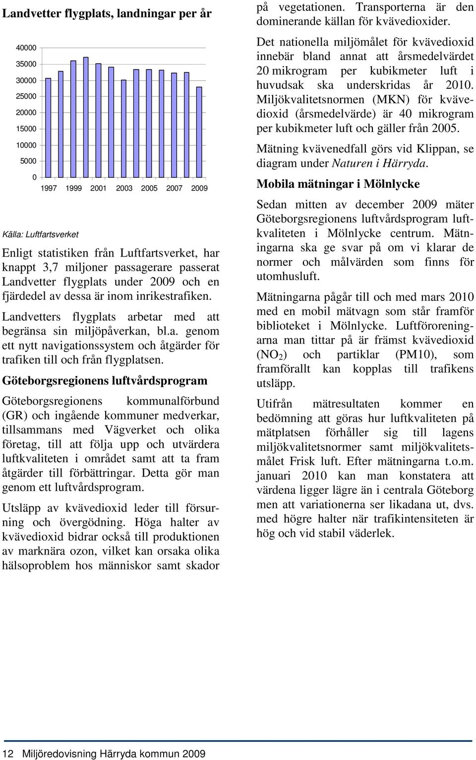 Göteborgsregionens luftvårdsprogram Göteborgsregionens kommunalförbund (GR) och ingående kommuner medverkar, tillsammans med Vägverket och olika företag, till att följa upp och utvärdera