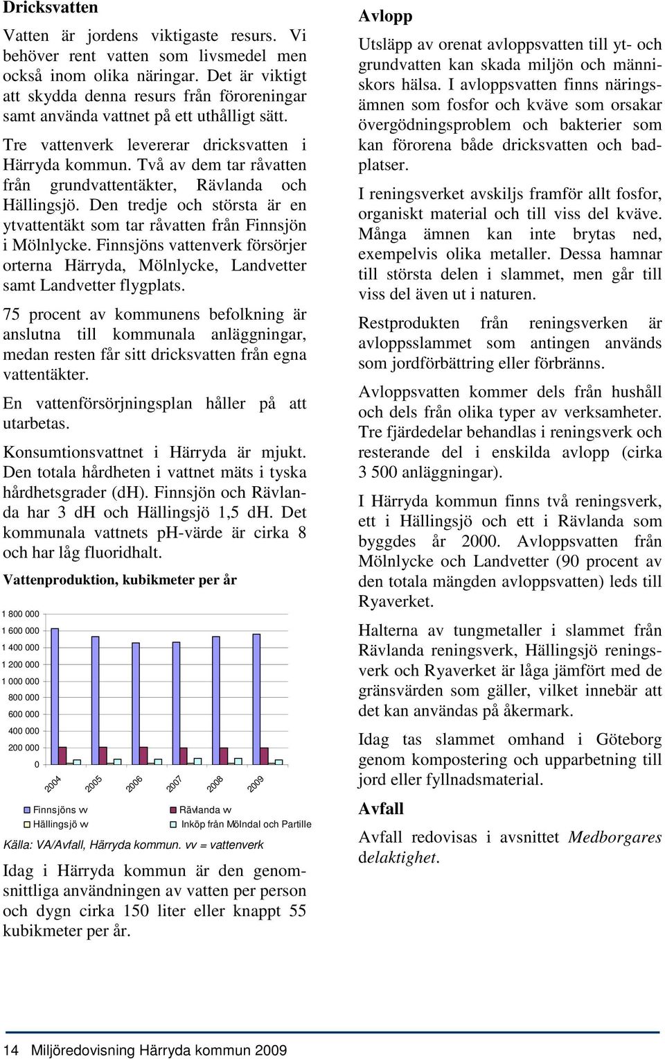 Två av dem tar råvatten från grundvattentäkter, Rävlanda och Hällingsjö. Den tredje och största är en ytvattentäkt som tar råvatten från Finnsjön i Mölnlycke.