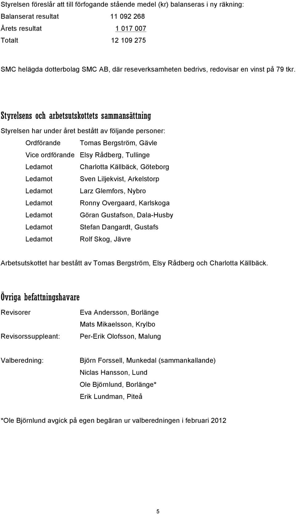 Styrelsens och arbetsutskottets sammansättning Styrelsen har under året bestått av följande personer: Ordförande Tomas Bergström, Gävle Vice ordförande Elsy Rådberg, Tullinge Ledamot Charlotta