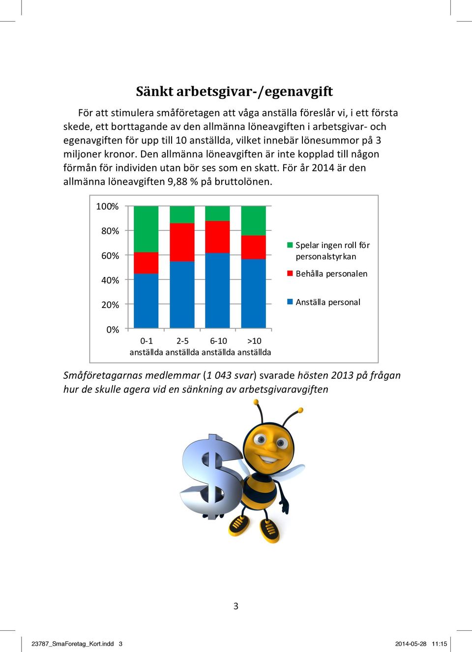 upp till 10 anställda, Idag är det vilket mycket innebär lätt lönesummor att hamna mellan på 3 miljoner stolarna eftersom kronor.