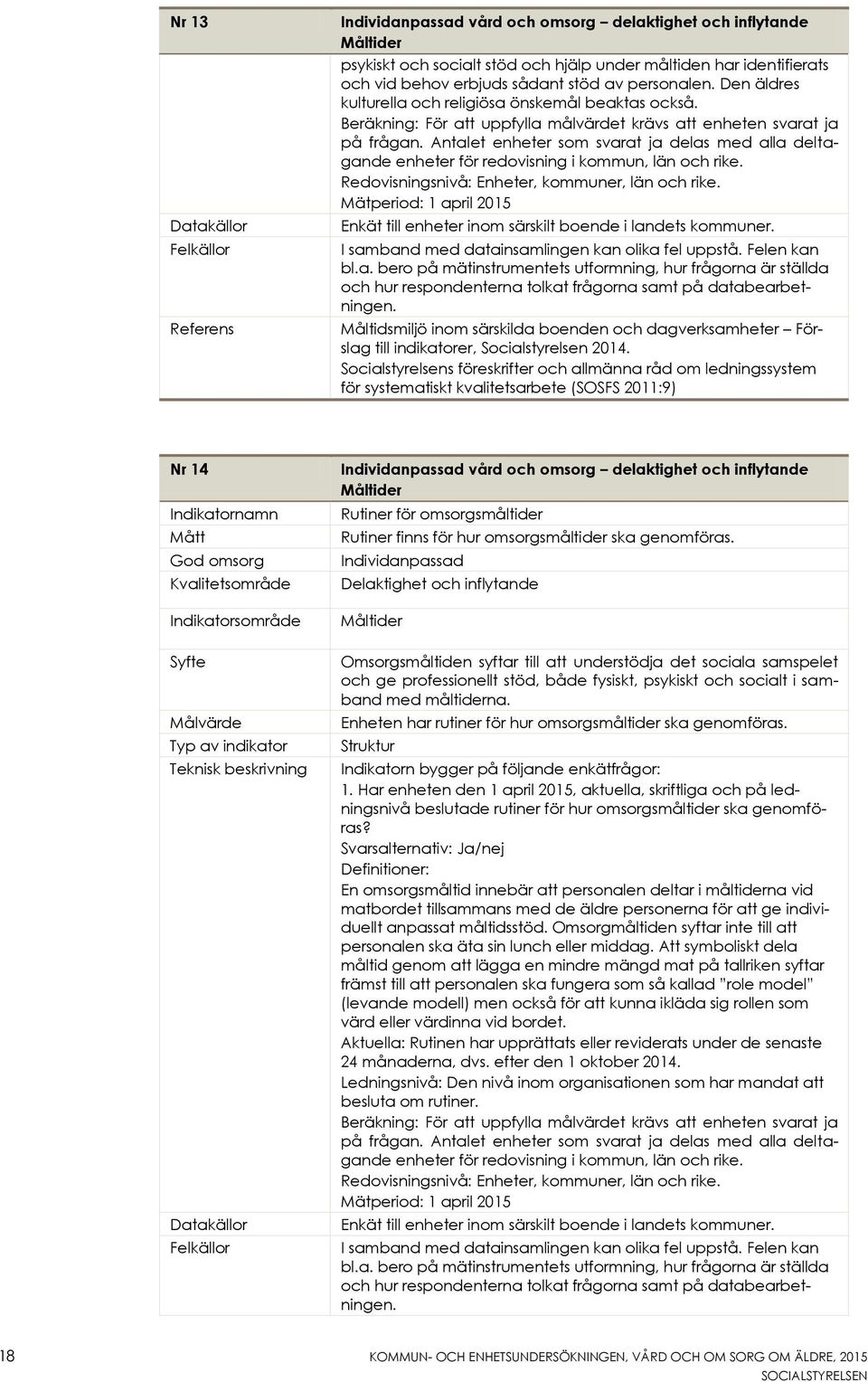 Redovisningsnivå: Enheter, kommuner, län och rike. Mätperiod: 1 april 2015 Enkät till enheter inom särskilt boende i landets kommuner.