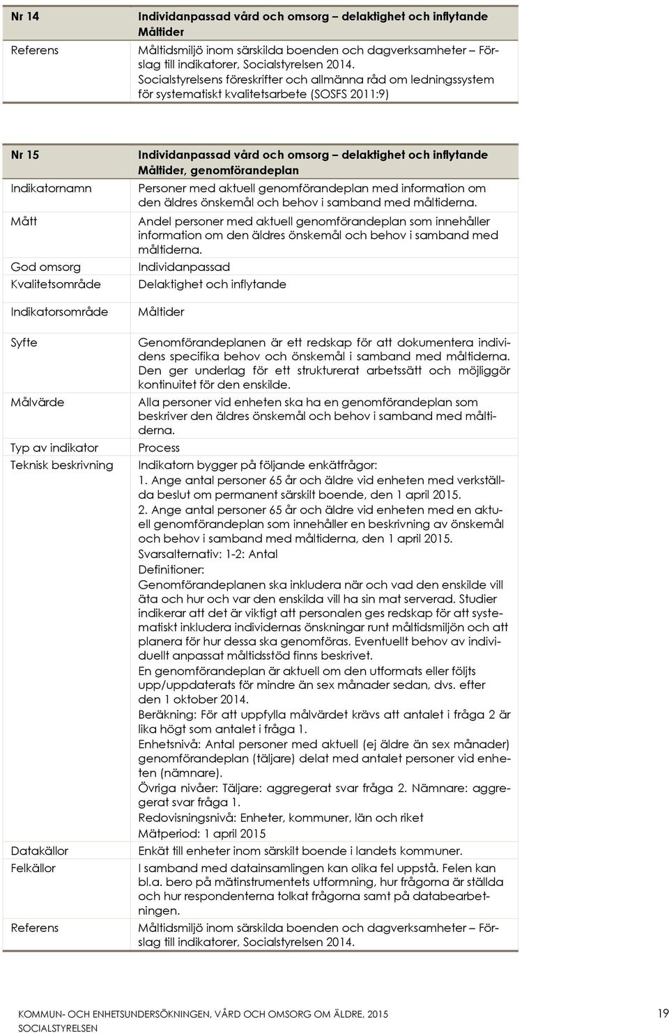 om den äldres önskemål och behov i samband med måltiderna. personer med aktuell genomförandeplan som innehåller information om den äldres önskemål och behov i samband med måltiderna.