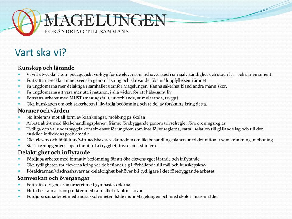 skrivande, öka måluppfyllelsen i ämnet Få ungdomarna mer delaktiga i samhället utanför Magelungen. Känna säkerhet bland andra människor.