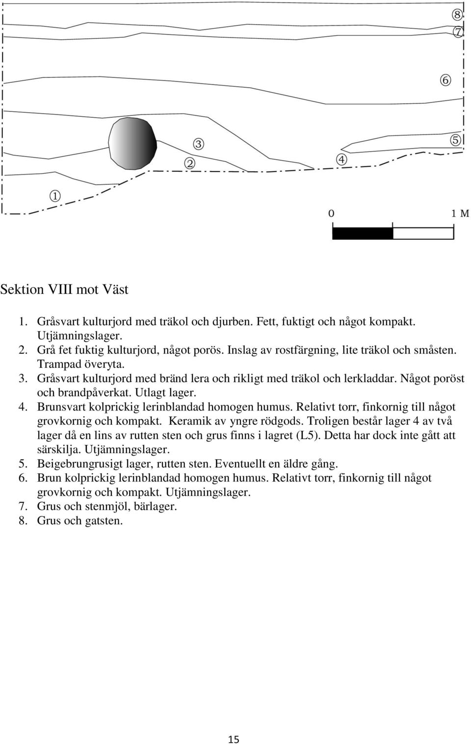 Brunsvart kolprickig lerinblandad homogen humus. Relativt torr, finkornig till något grovkornig och kompakt. Keramik av yngre rödgods.