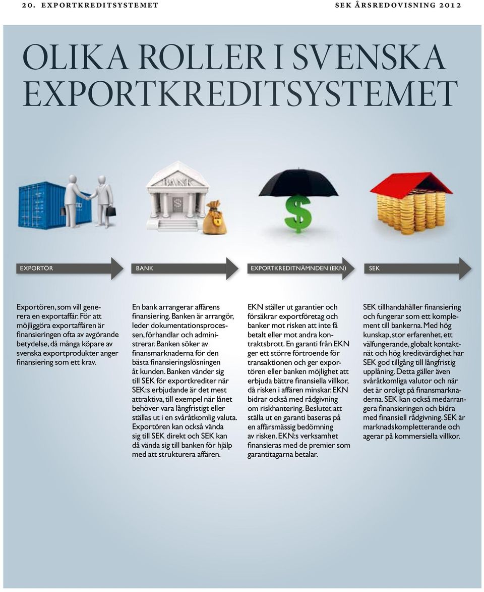 Banken är arrangör, leder dokumentationsprocessen, förhandlar och administrerar. Banken söker av finansmarknaderna för den bästa finansieringslösningen åt kunden.