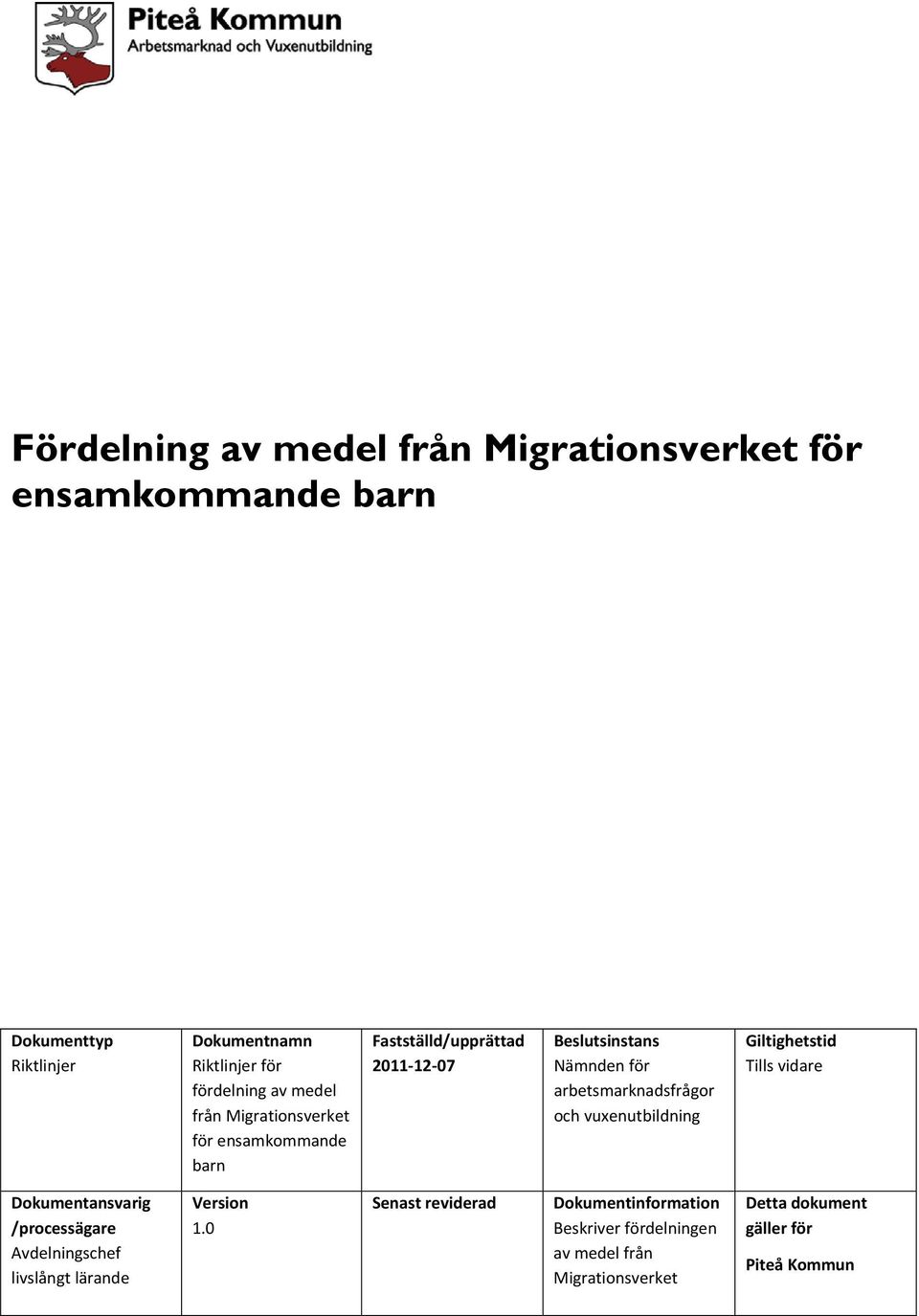 arbetsmarknadsfrågor och vuxenutbildning Giltighetstid Tills vidare Dokumentansvarig /processägare Avdelningschef livslångt