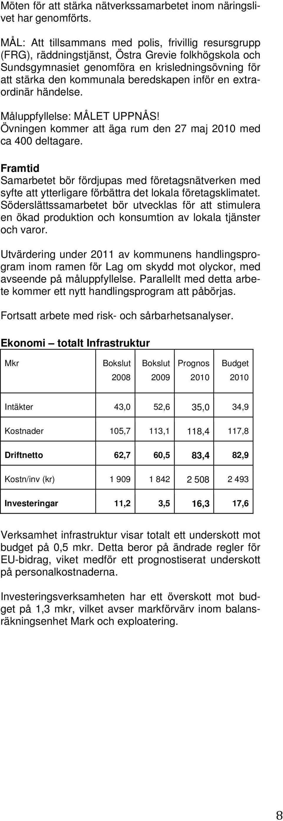 inför en extraordinär händelse. Övningen kommer att äga rum den 27 maj med ca 400 deltagare.