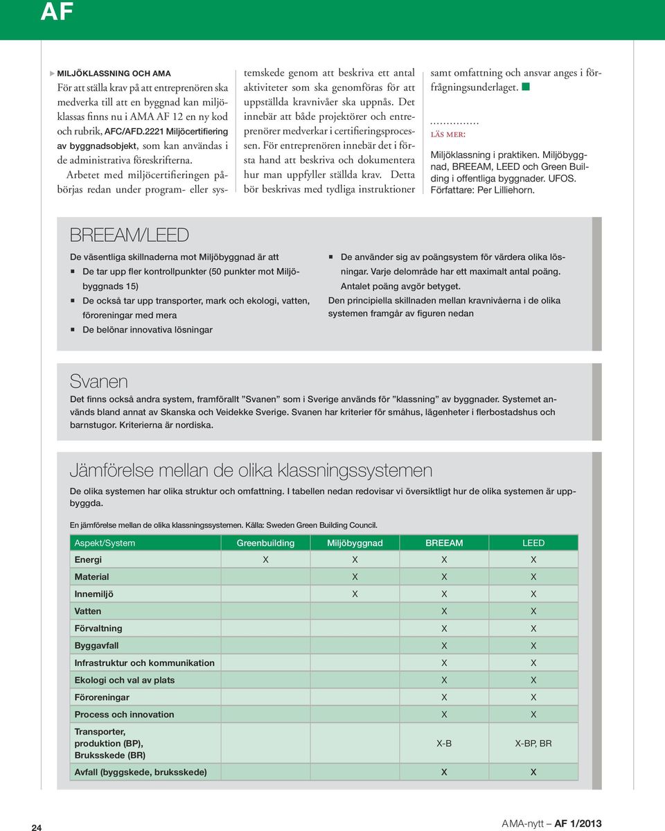 Arbetet med miljöcertifieringen påbörjas redan under program- eller systemskede genom att beskriva ett antal aktiviteter som ska genomföras för att uppställda kravnivåer ska uppnås.