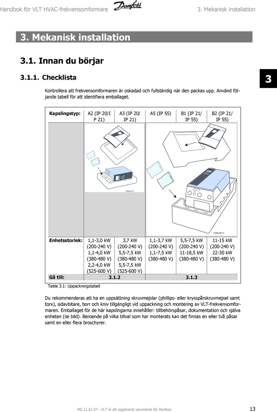 3 Kapslingstyp: A2 (IP 20/I P 21) A3 (IP 20/ IP 21) A5 (IP 55) B1 (IP 21/ IP 55) B2 (IP 21/ IP 55) Enhetsstorlek: 1,1-3,0 kw (200-240 V) 1,1-4,0 kw (380-480 V) 2,2-4,0 kw (525-600 V) 3,7 kw (200-240