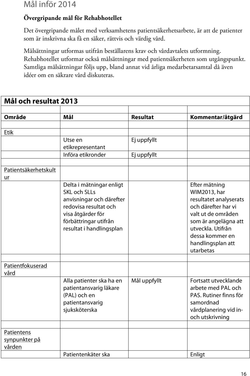 Samtliga målsättningar följs upp, bland annat vid årliga medarbetarsamtal då även idéer om en säkrare vård diskuteras.