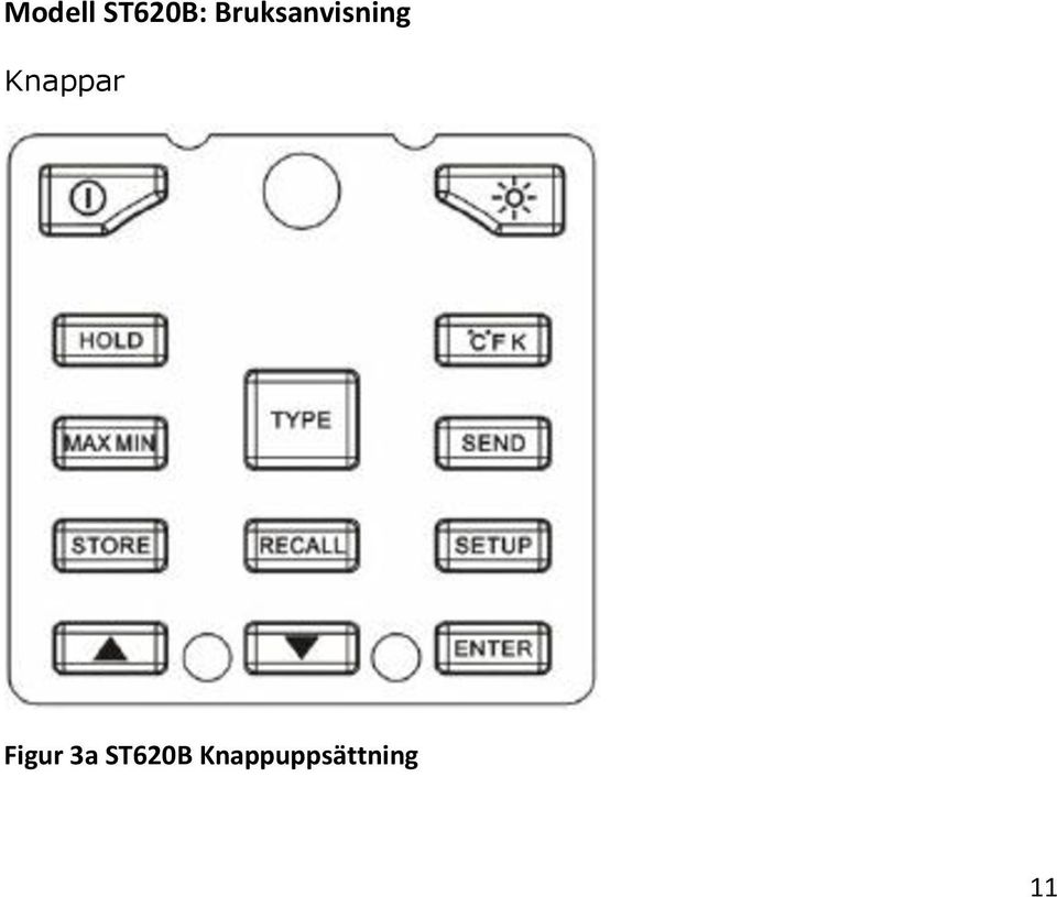 ST620B