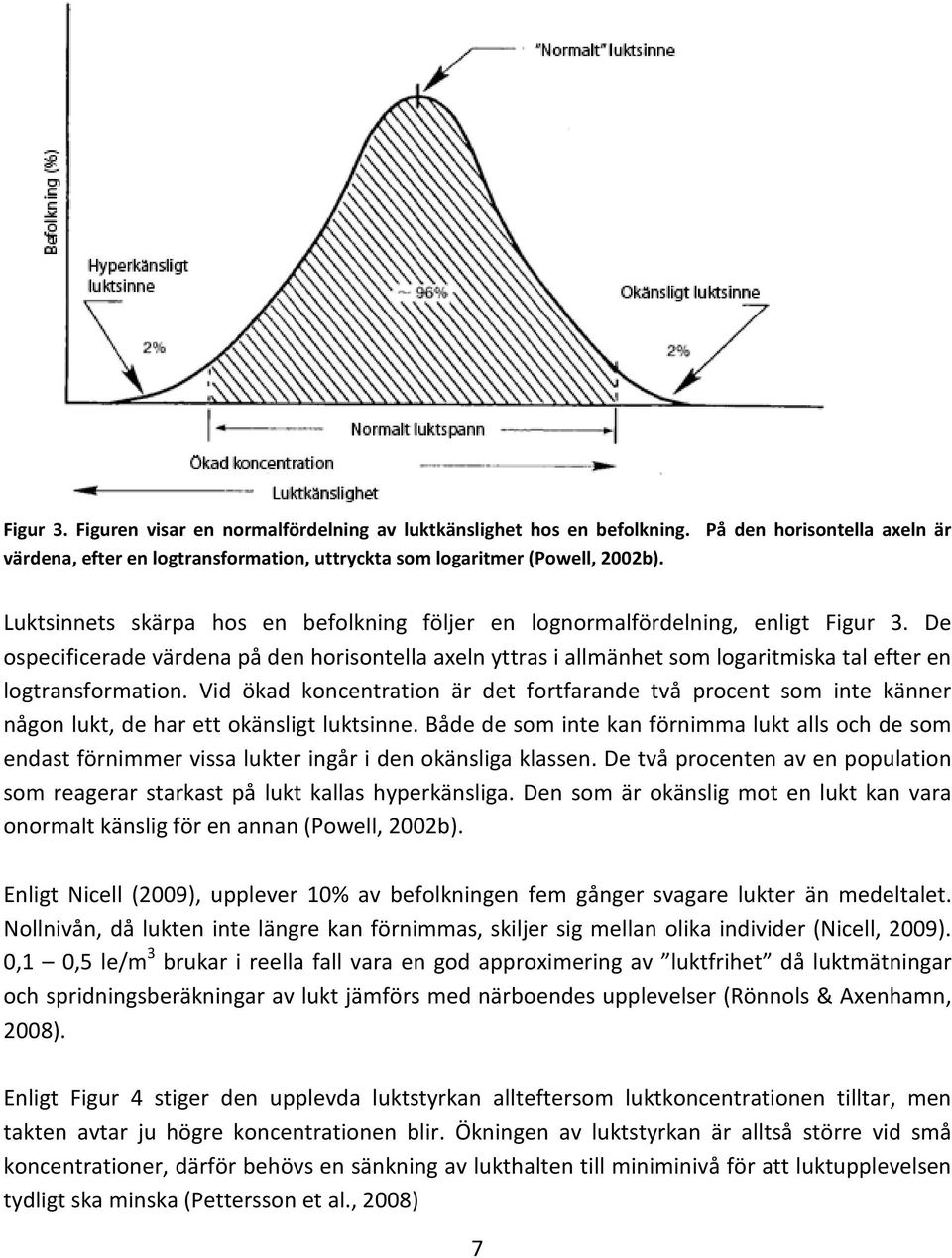 De ospecificerade värdena på den horisontella axeln yttras i allmänhet som logaritmiska tal efter en logtransformation.