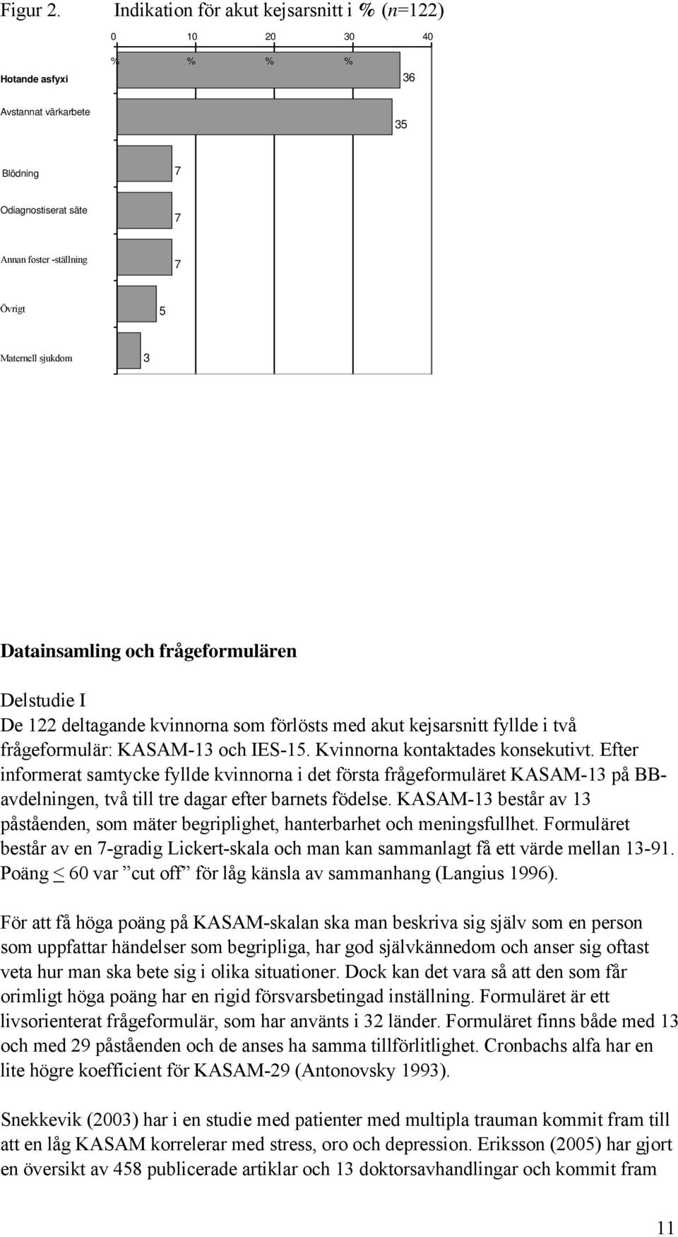 Datainsamling och frågeformulären Delstudie I De 122 deltagande kvinnorna som förlösts med akut kejsarsnitt fyllde i två frågeformulär: KASAM-13 och IES-15. Kvinnorna kontaktades konsekutivt.