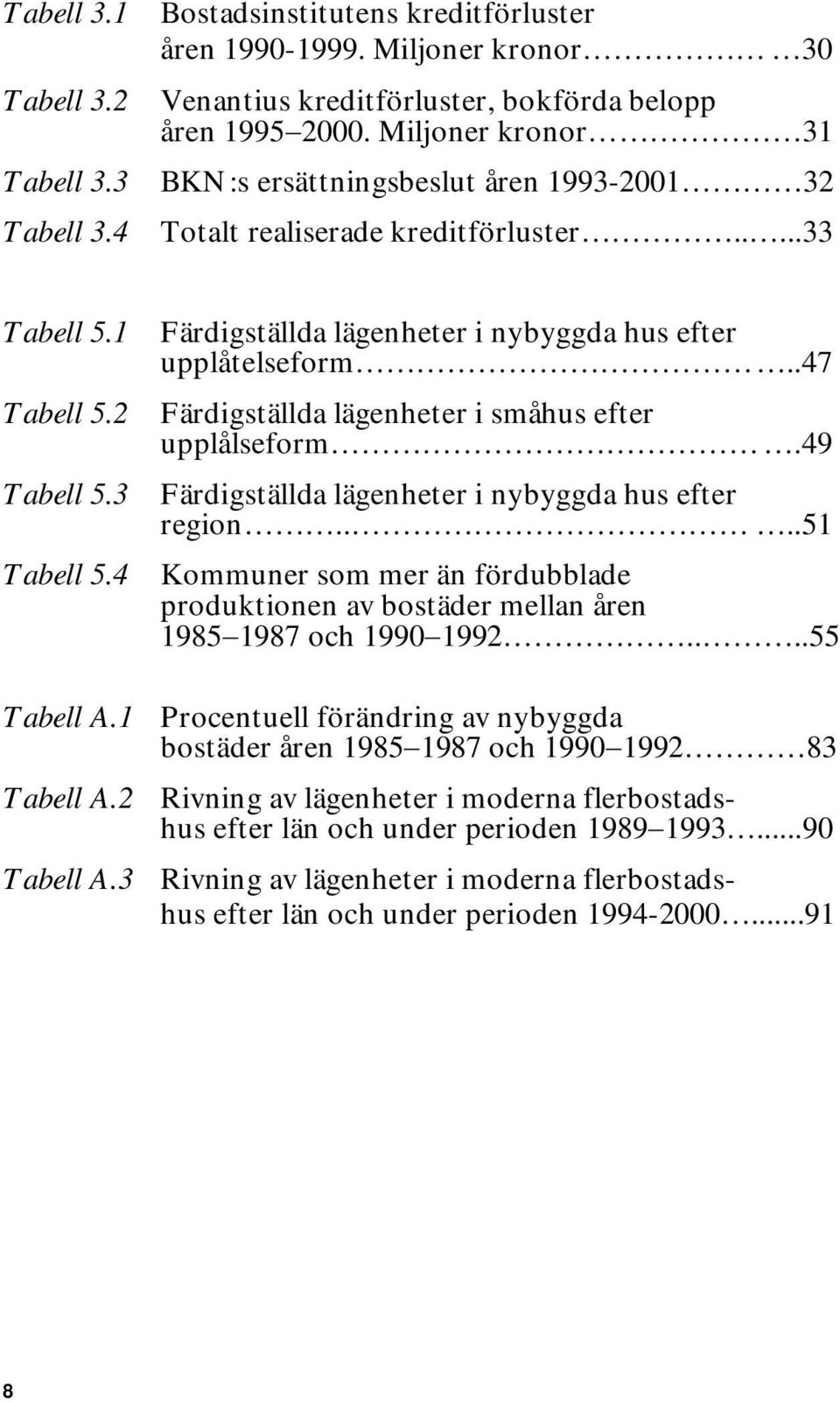 .47 Färdigställda lägenheter i småhus efter upplålseform.49 Färdigställda lägenheter i nybyggda hus efter region.