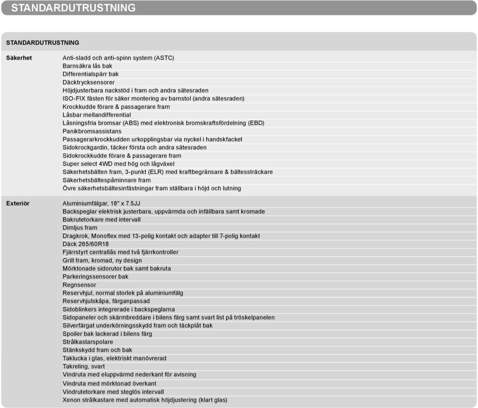 bromskraftsfördelning (EBD) Panikbromsassistans Passagerarkrockkudden urkopplingsbar via nyckel i handskfacket Sidokrockgardin, täcker första och andra sätesraden Sidokrockkudde förare & passagerare