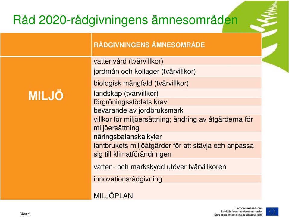 för miljöersättning; ändring av åtgärderna för miljöersättning näringsbalanskalkyler lantbrukets miljöåtgärder för att