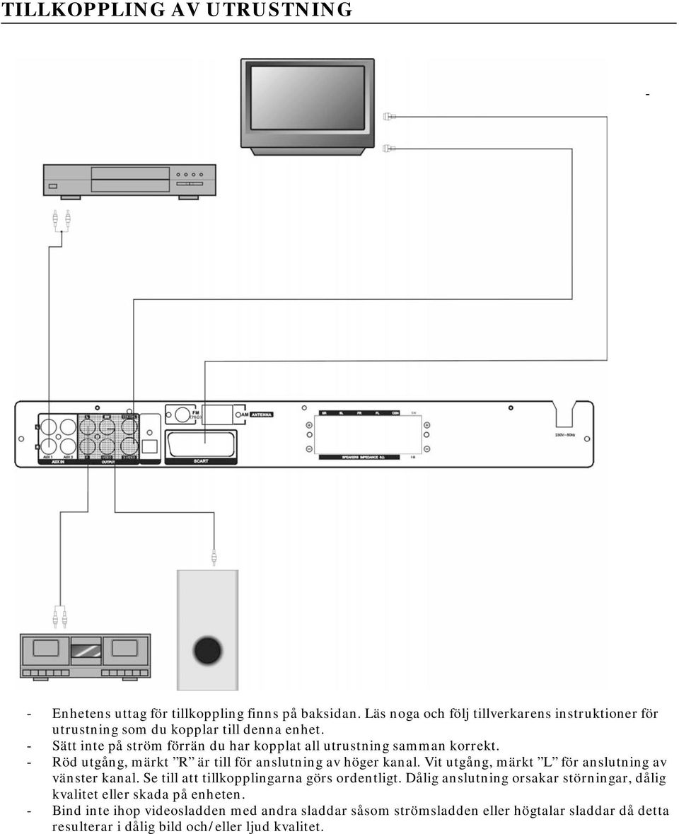 - Sätt inte på ström förrän du har kopplat all utrustning samman korrekt. - Röd utgång, märkt R är till för anslutning av höger kanal.
