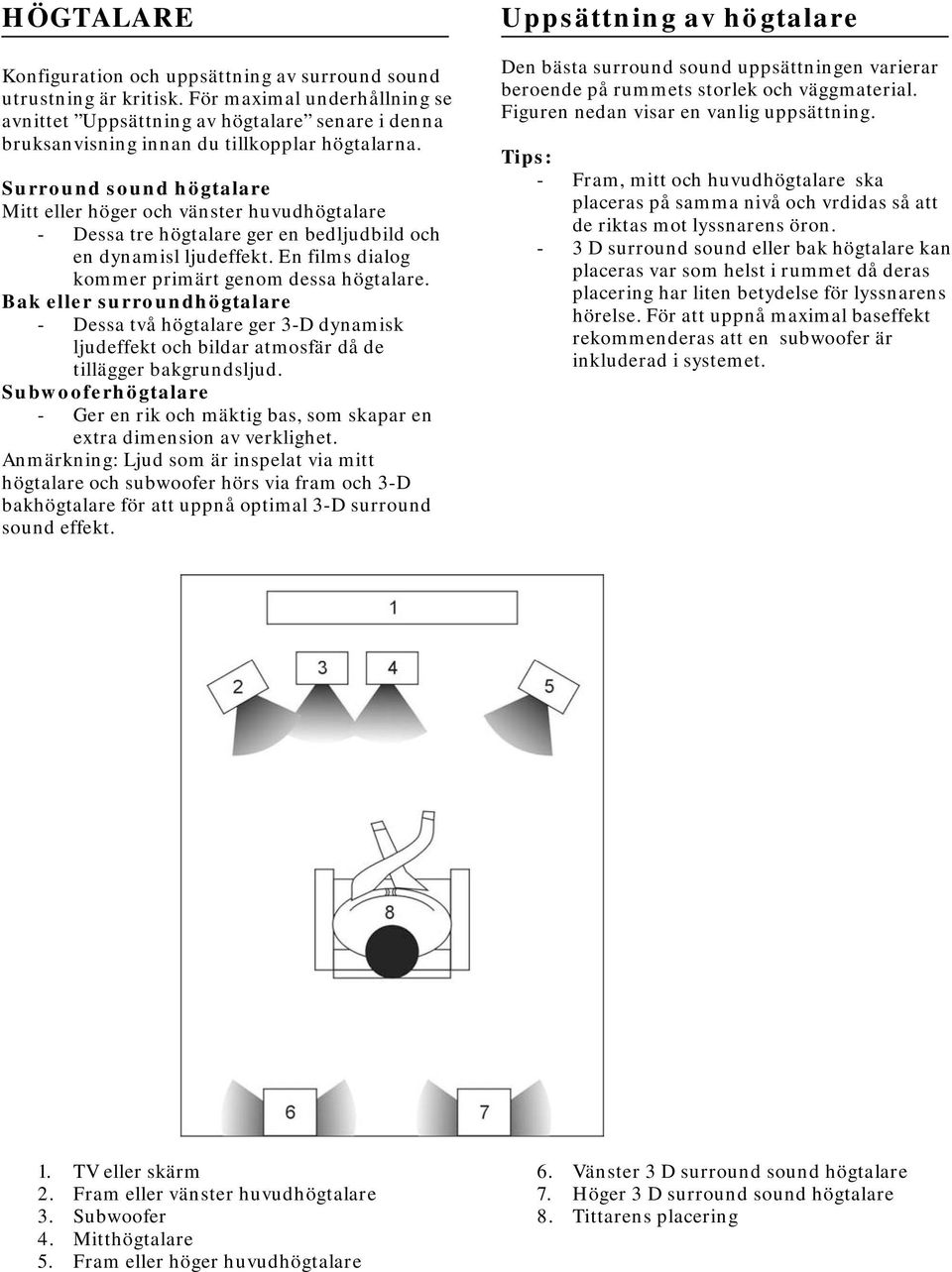 Surround sound högtalare Mitt eller höger och vänster huvudhögtalare - Dessa tre högtalare ger en bedljudbild och en dynamisl ljudeffekt. En films dialog kommer primärt genom dessa högtalare.