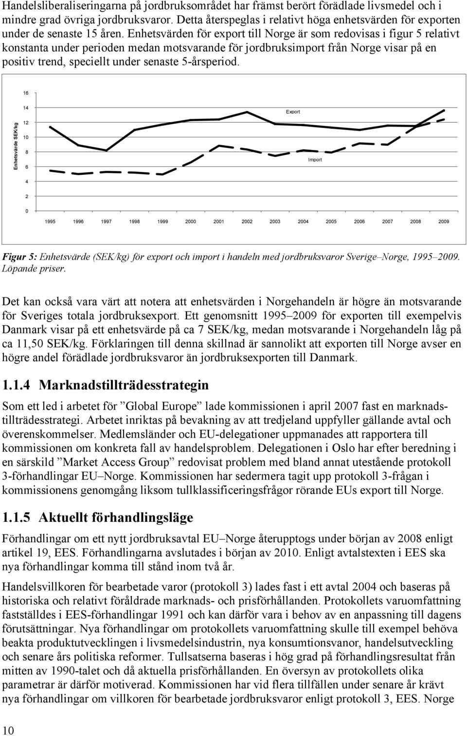 Enhetsvärden för export till Norge är som redovisas i figur 5 relativt konstanta under perioden medan motsvarande för jordbruksimport från Norge visar på en positiv trend, speciellt under senaste