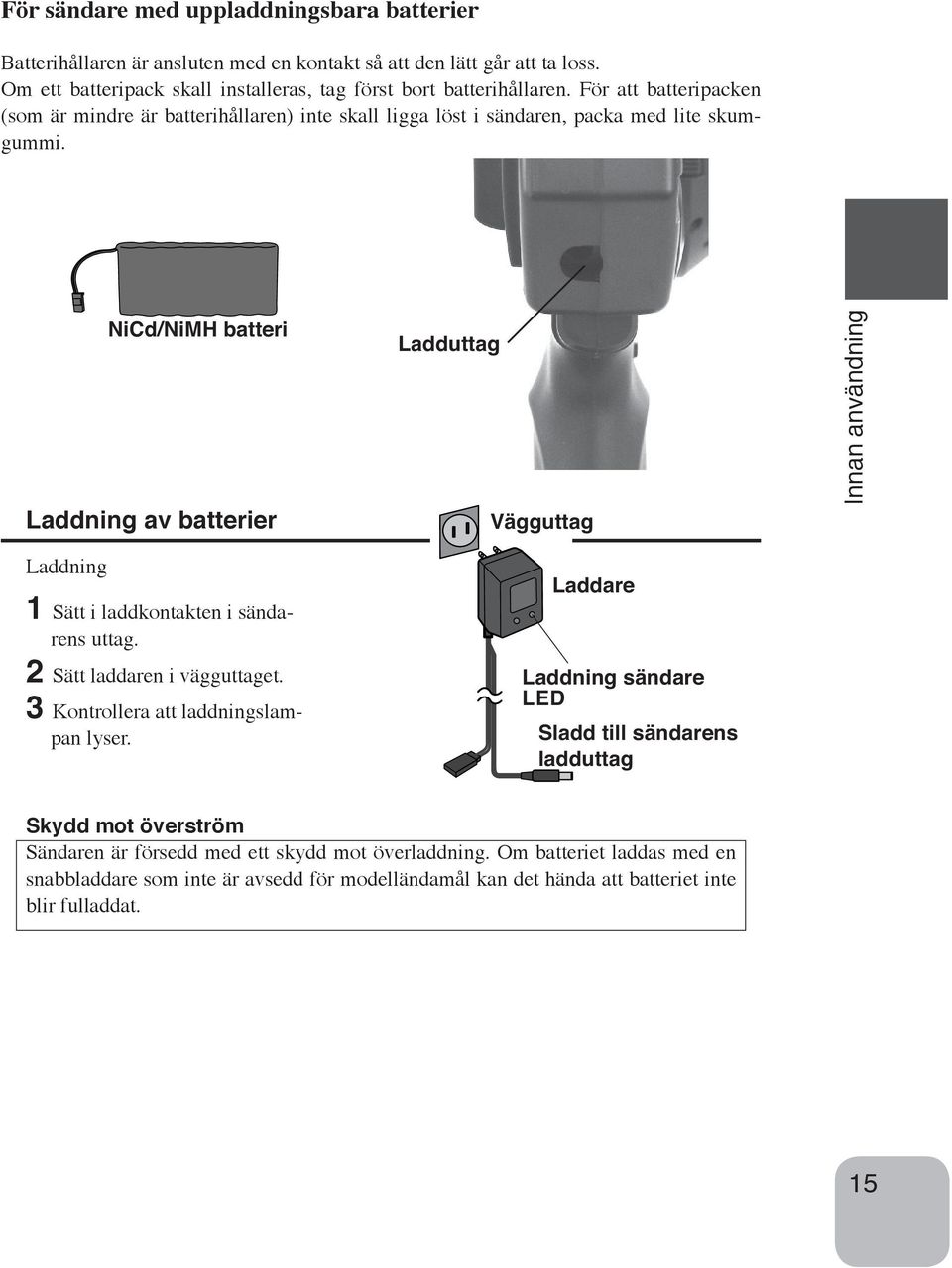 NiCd/NiMH batteri Laddning av batterier Ladduttag Vägguttag Innan användning Laddning 1 Sätt i laddkontakten i sändarens uttag. 2 Sätt laddaren i vägguttaget.