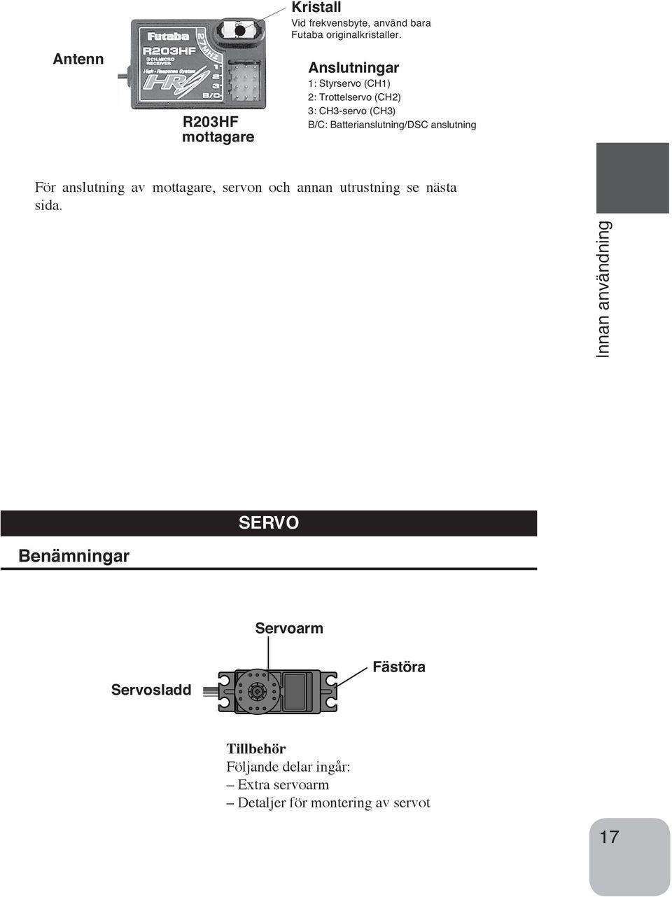 anslutning För anslutning av mottagare, servon och annan utrustning se nästa sida.