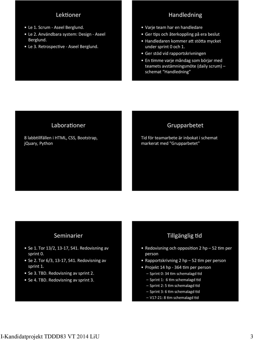 Ger stöd vid rapportskrivningen En Fmme varje måndag som börjar med teamets avstämningsmöte (daily scrum) schemat Handledning LaboraFoner 8 labbfllfällen i HTML, CSS, Bootstrap, jquary, Python