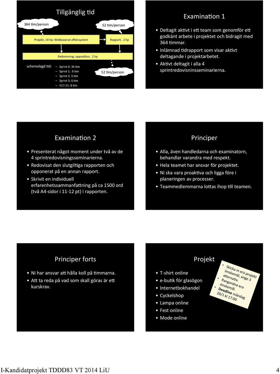 AkFvt deltagit i alla 4 sprintredovisninsseminarierna. ExaminaFon 2 Principer Presenterat något moment under två av de 4 sprintredovisningsseminarierna.