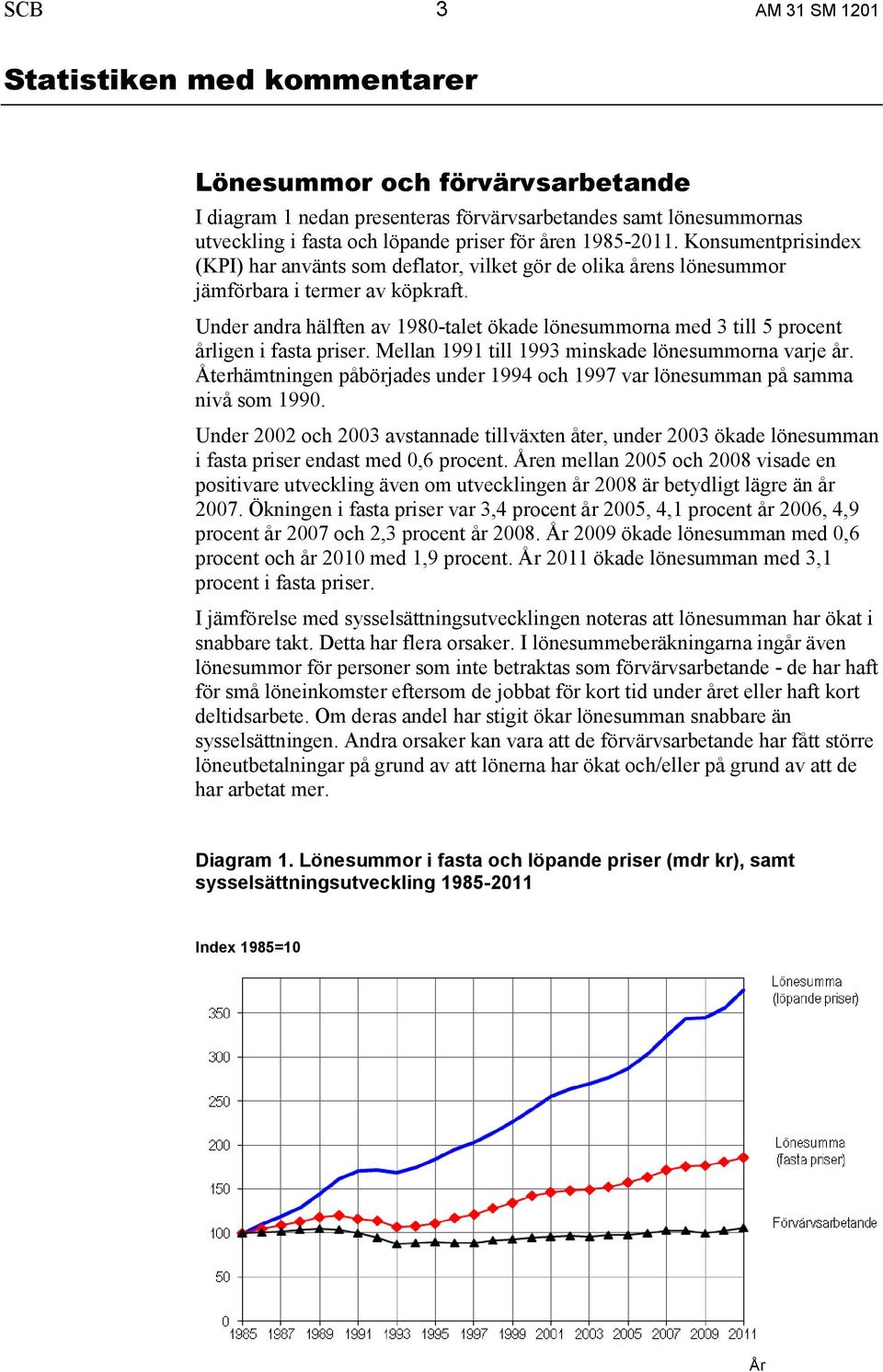 Under andra hälften av 1980-talet ökade lönesummorna med 3 till 5 procent årligen i fasta priser. Mellan 1991 till 1993 minskade lönesummorna varje år.