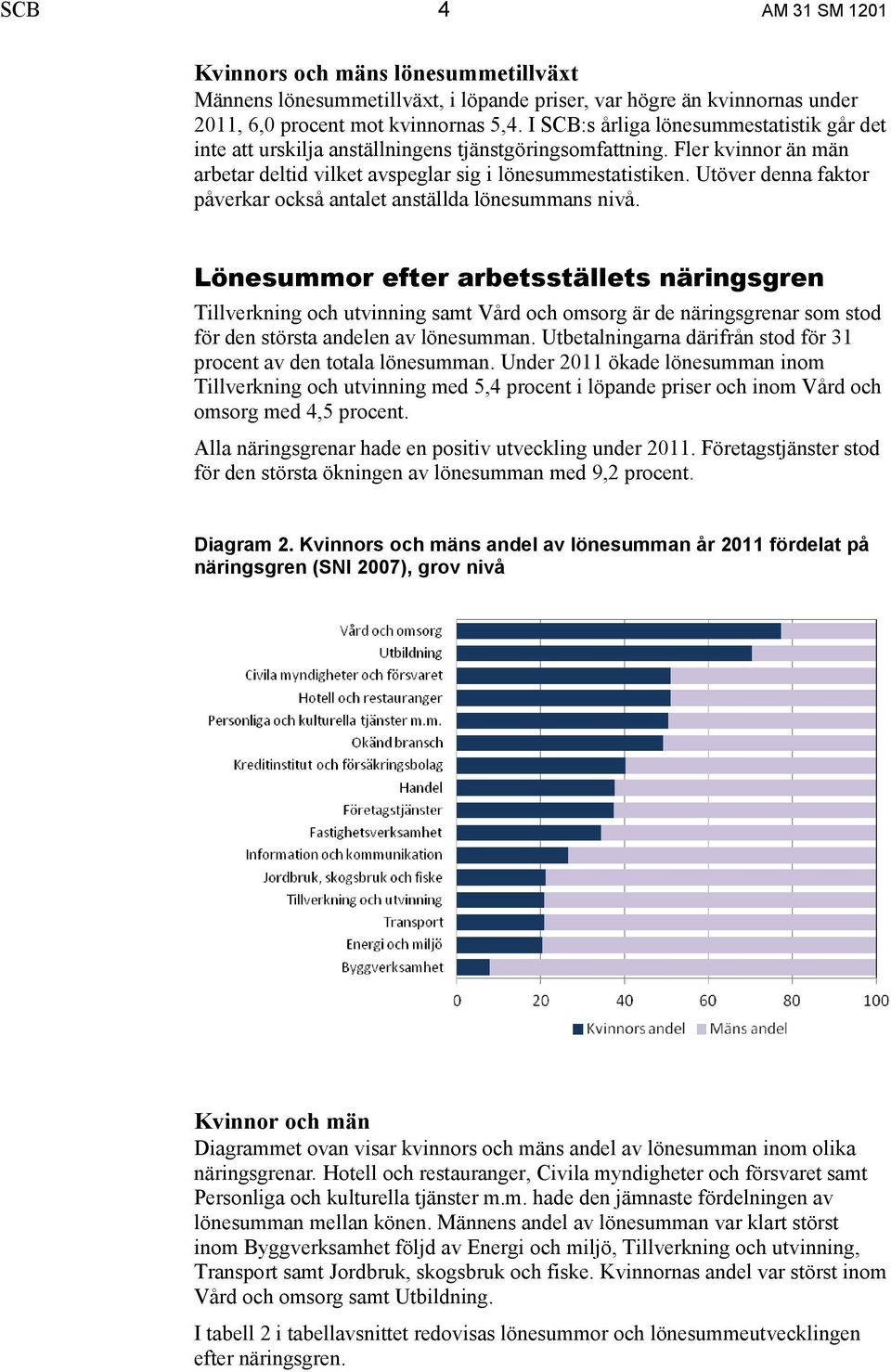 Utöver denna faktor påverkar också antalet anställda lönesummans nivå.