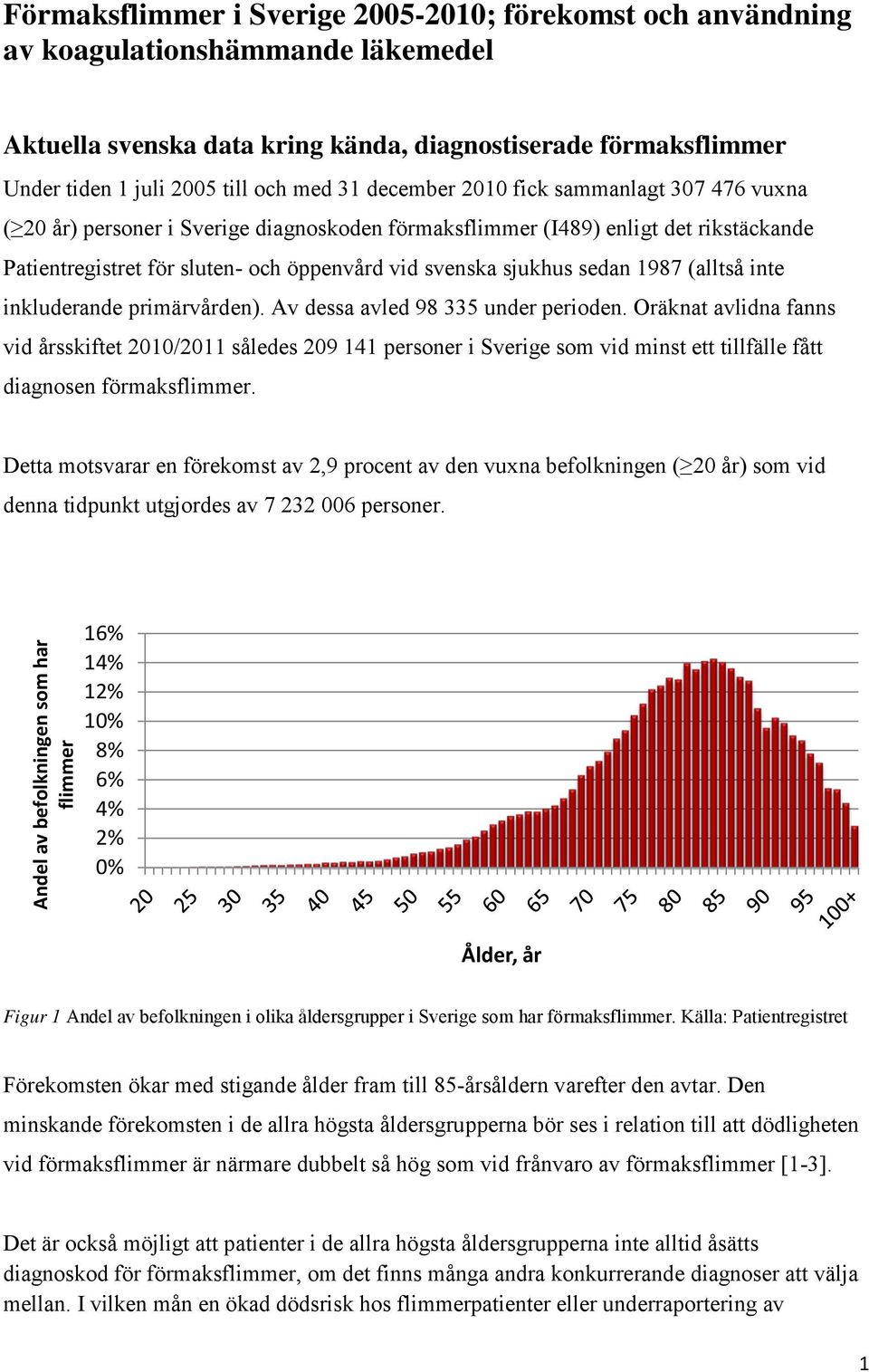 sedan 1987 (alltså inte inkluderande primärvården). Av dessa avled 98 335 under perioden.