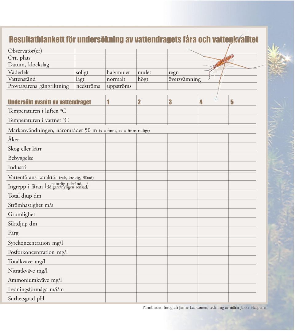 rikligt) Åker Skog eller kärr Bebyggelse Industri Vattenfårans karaktär (rak, krokig, flätad) naturlig tillstånd, Ingrepp i fåran ( tidigare/nyligen rensad ) Total djup dm Strömhastighet m/s