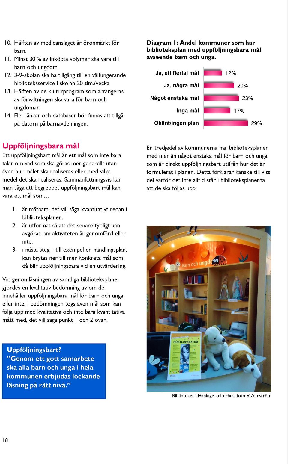 Fler länkar och databaser bör finnas att tillgå på datorn på barnavdelningen. Diagram 1: Andel kommuner som har biblioteksplan med uppföljningsbara mål avseende barn och unga.