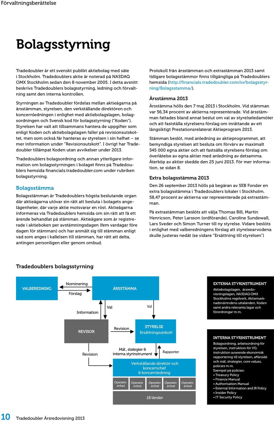 Styrningen av Tradedoubler fördelas mellan aktieägarna på årsstämman, styrelsen, den verkställande direktören och koncernledningen i enlighet med aktiebolagslagen, bolagsordningen och Svensk kod för