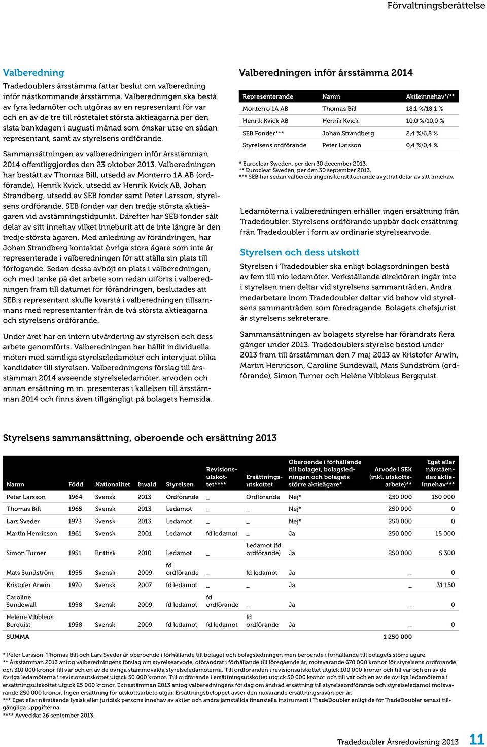 representant, samt av styrelsens ordförande. Sammansättningen av valberedningen inför årsstämman 2014 offentliggjordes den 23 oktober 2013.