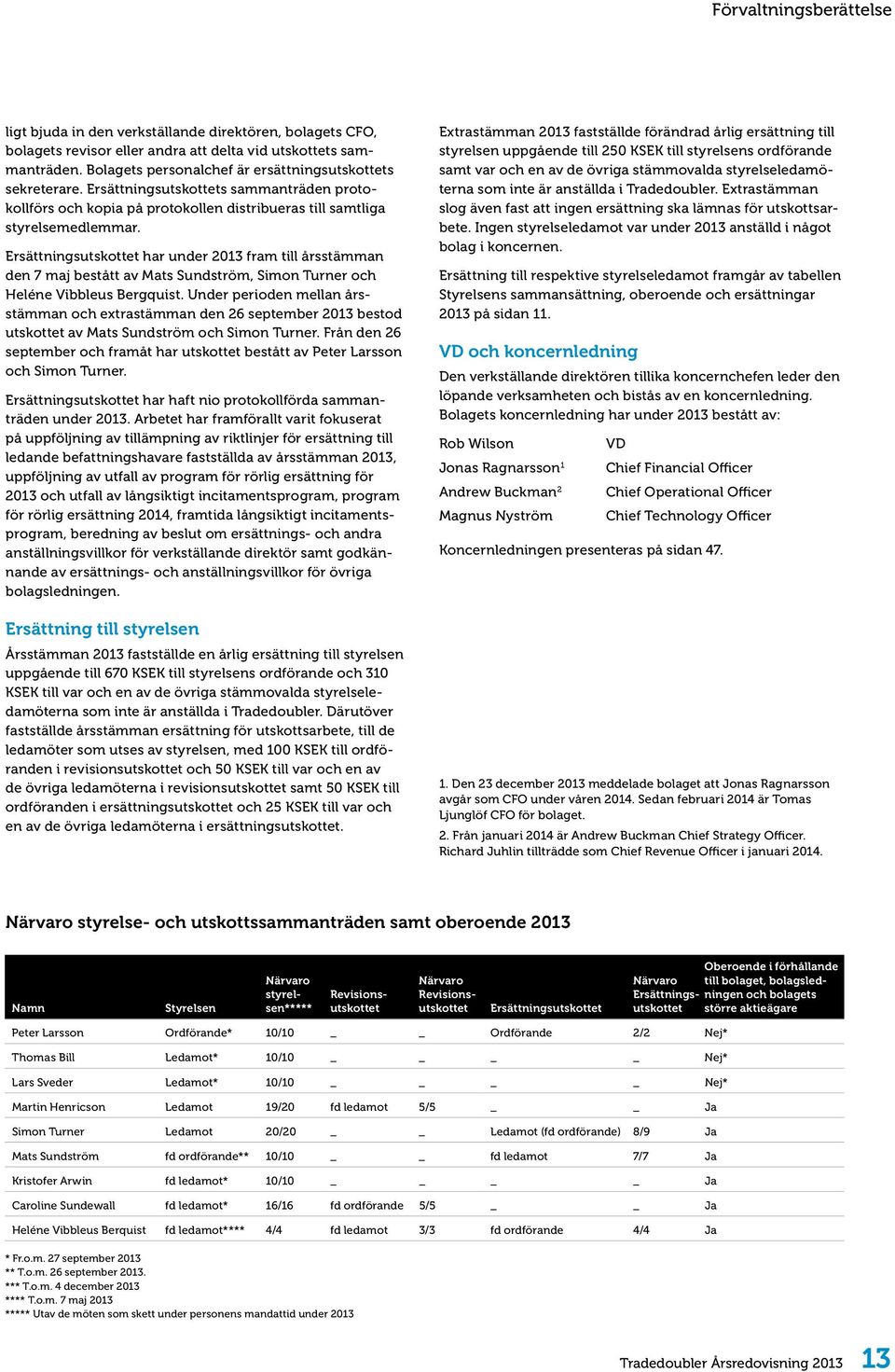 Ersättningsutskottet har under 2013 fram till årsstämman den 7 maj bestått av Mats Sundström, Simon Turner och Heléne Vibbleus Bergquist.