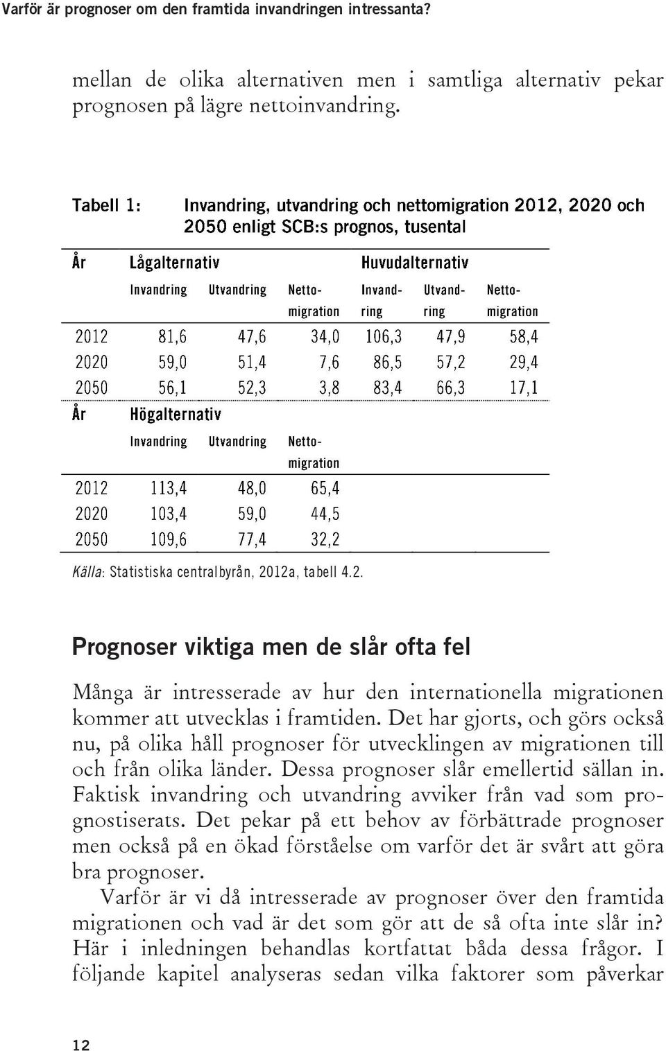 Det har gjorts, och görs också nu, på olika håll prognoser för utvecklingen av migrationen till och från olika länder. Dessa prognoser slår emellertid sällan in.