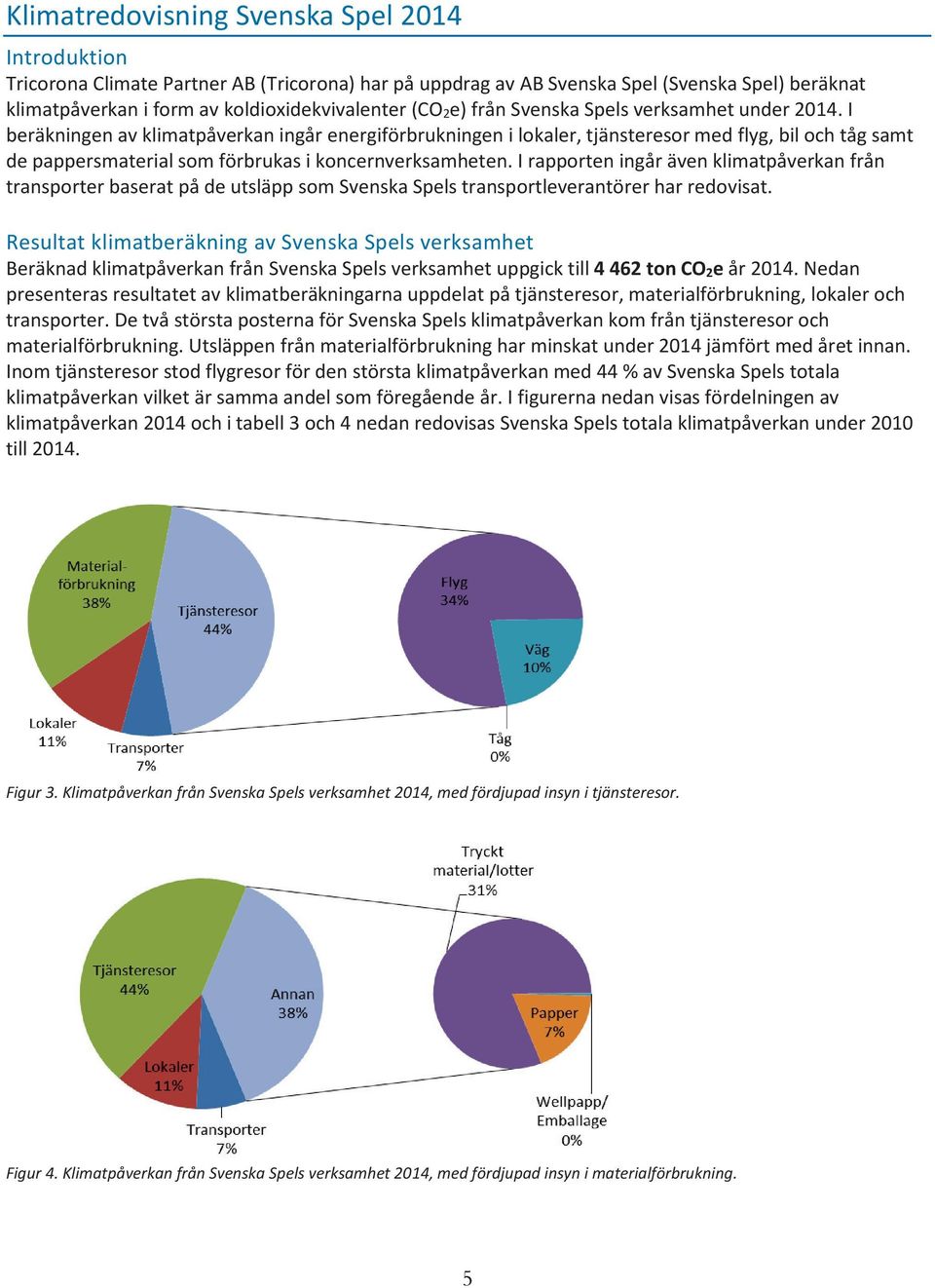 I beräkningen av klimatpåverkan ingår energiförbrukningen i lokaler, tjänsteresor med flyg, bil och tåg samt de pappersmaterial som förbrukas i koncernverksamheten.