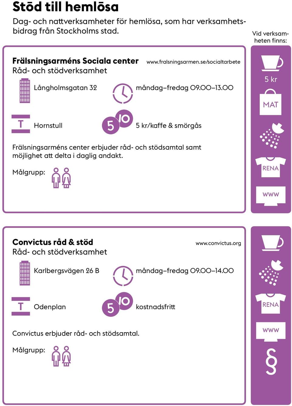 00 Vid verksamheten 5 kr Hornstull 5 kr/kaffe & smörgås Frälsningsarméns center erbjuder råd- och stödsamtal samt möjlighet