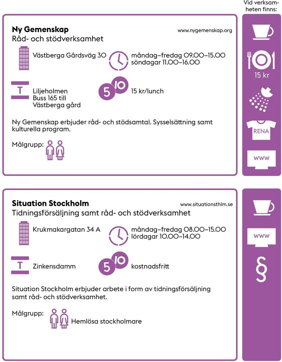 Sysselsättning samt kulturella program. Situation Stockholm Tidningsförsäljning samt råd- och stödverksamhet www.situationsthlm.