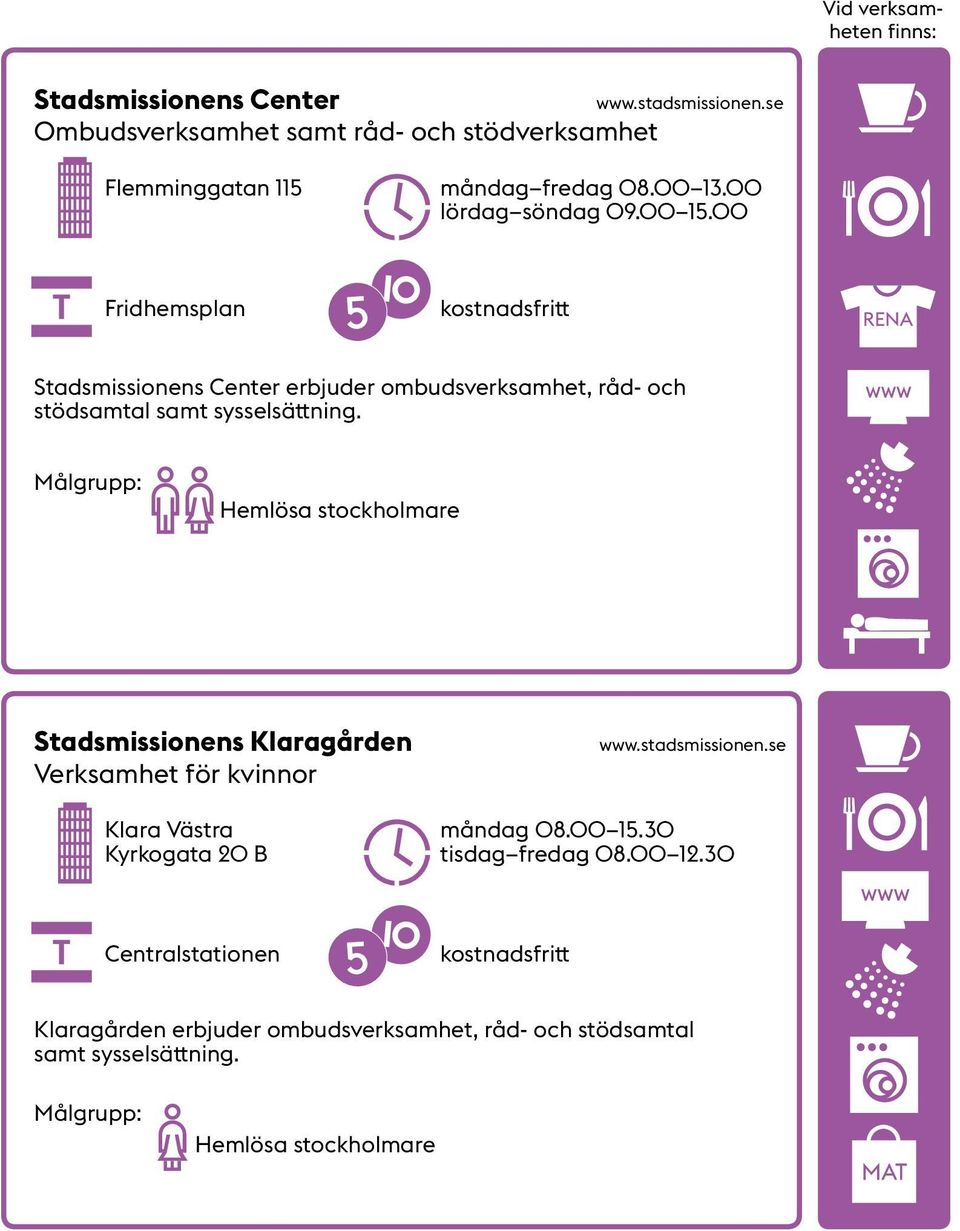 00 Fridhemsplan Stadsmissionens Center erbjuder ombudsverksamhet, råd- och stödsamtal samt sysselsättning.