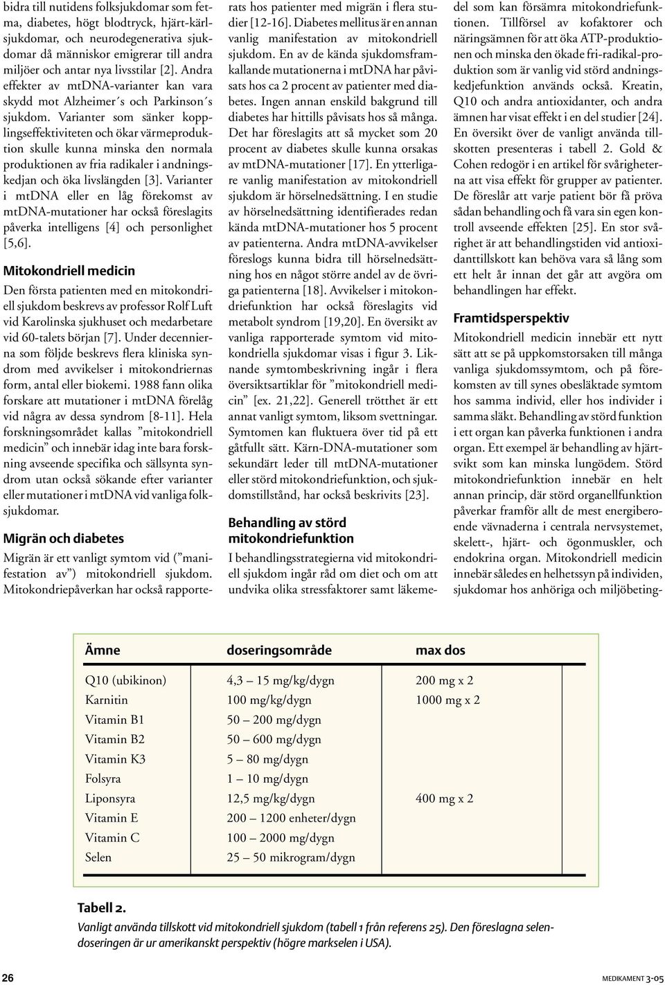 Varianter som sänker kopplingseffektiviteten och ökar värmeproduktion skulle kunna minska den normala produktionen av fria radikaler i andningskedjan och öka livslängden [3].