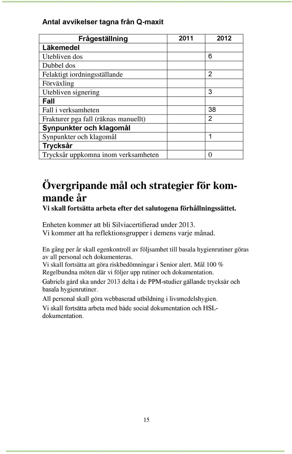 efter det salutogena förhållningssättet. Enheten kommer att bli Silviacertifierad under 2013. Vi kommer att ha reflektionsgrupper i demens varje månad.