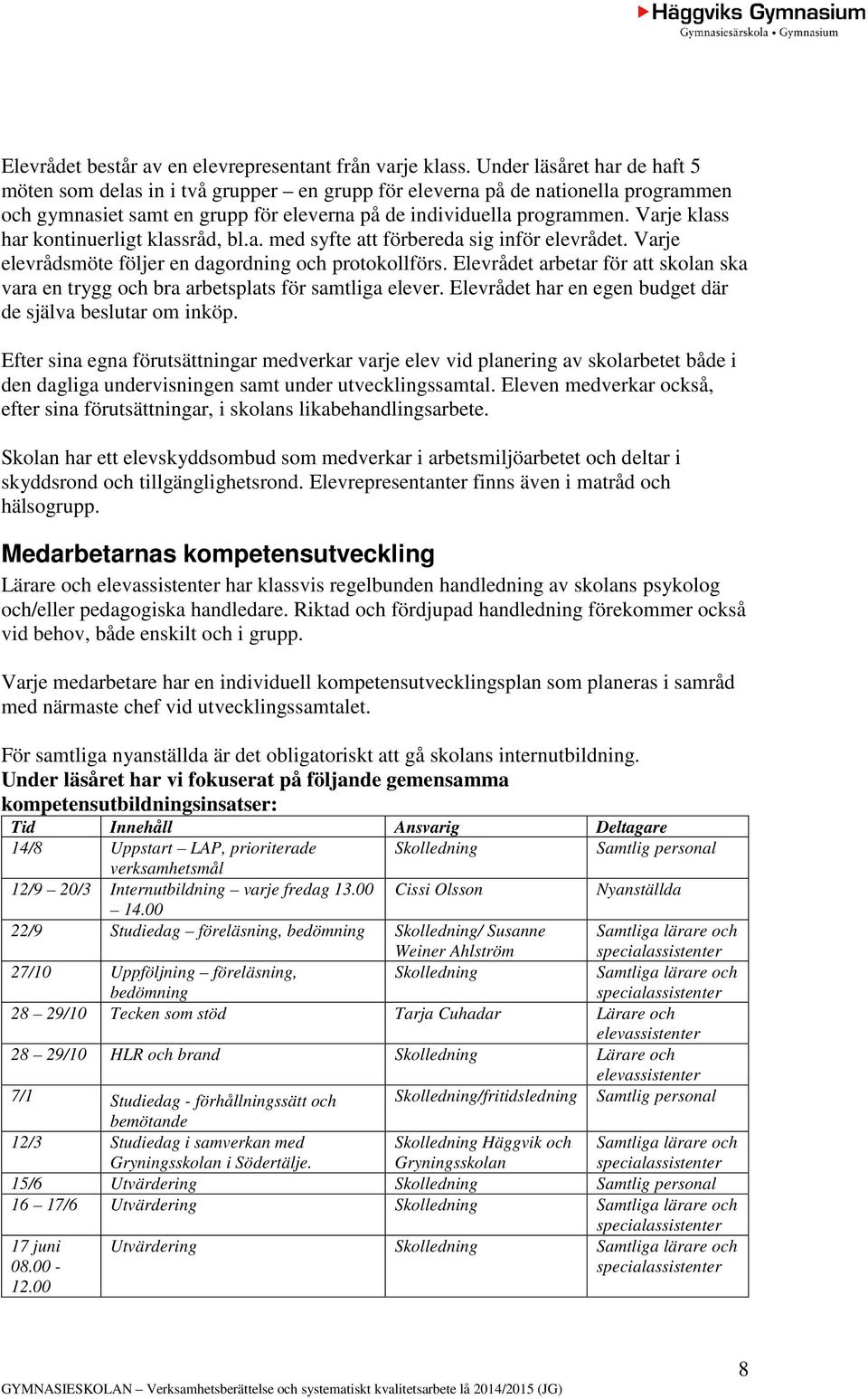 Varje klass har kontinuerligt klassråd, bl.a. med syfte att förbereda sig inför elevrådet. Varje elevrådsmöte följer en dagordning och protokollförs.