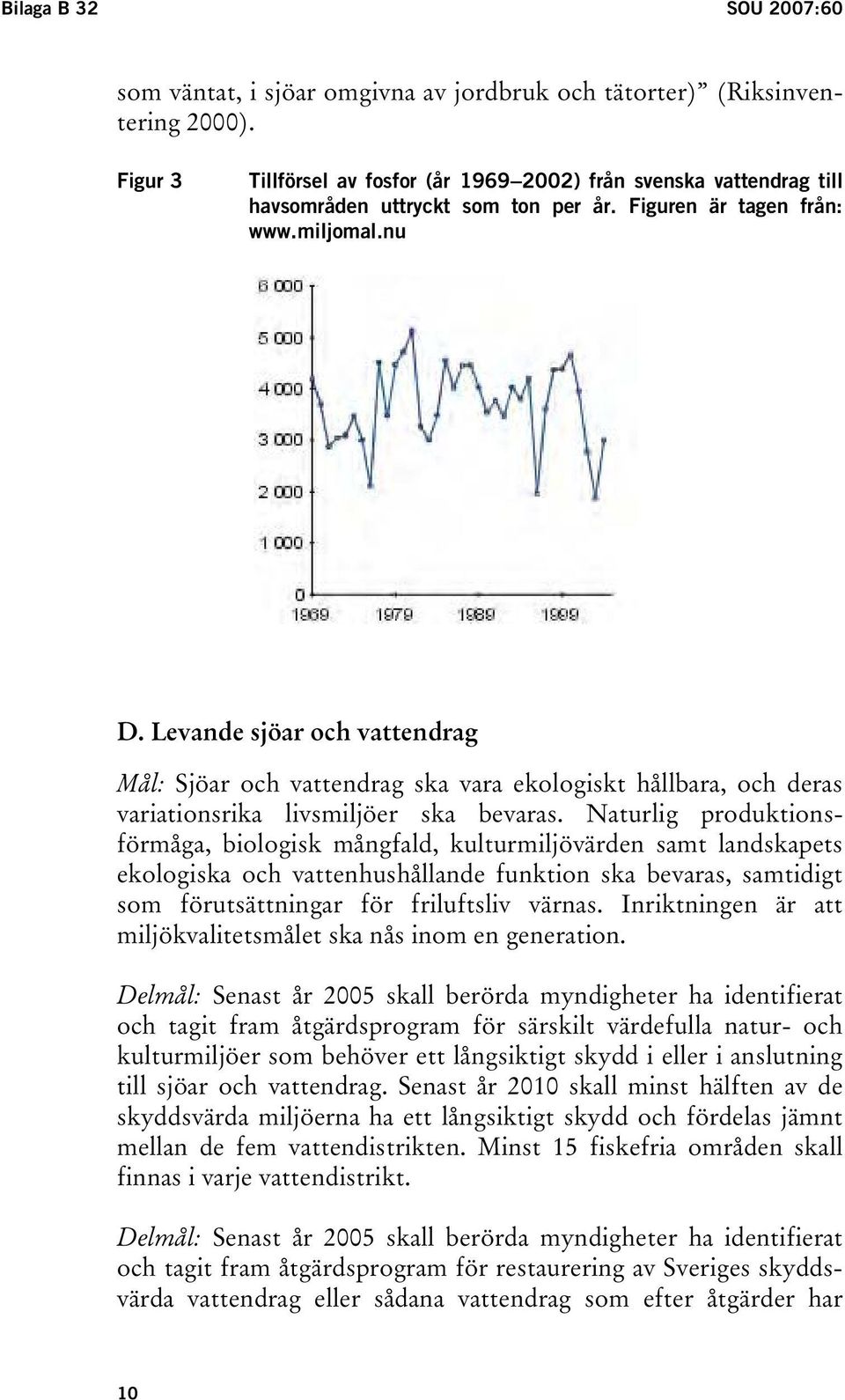 Levande sjöar och vattendrag Mål: Sjöar och vattendrag ska vara ekologiskt hållbara, och deras variationsrika livsmiljöer ska bevaras.