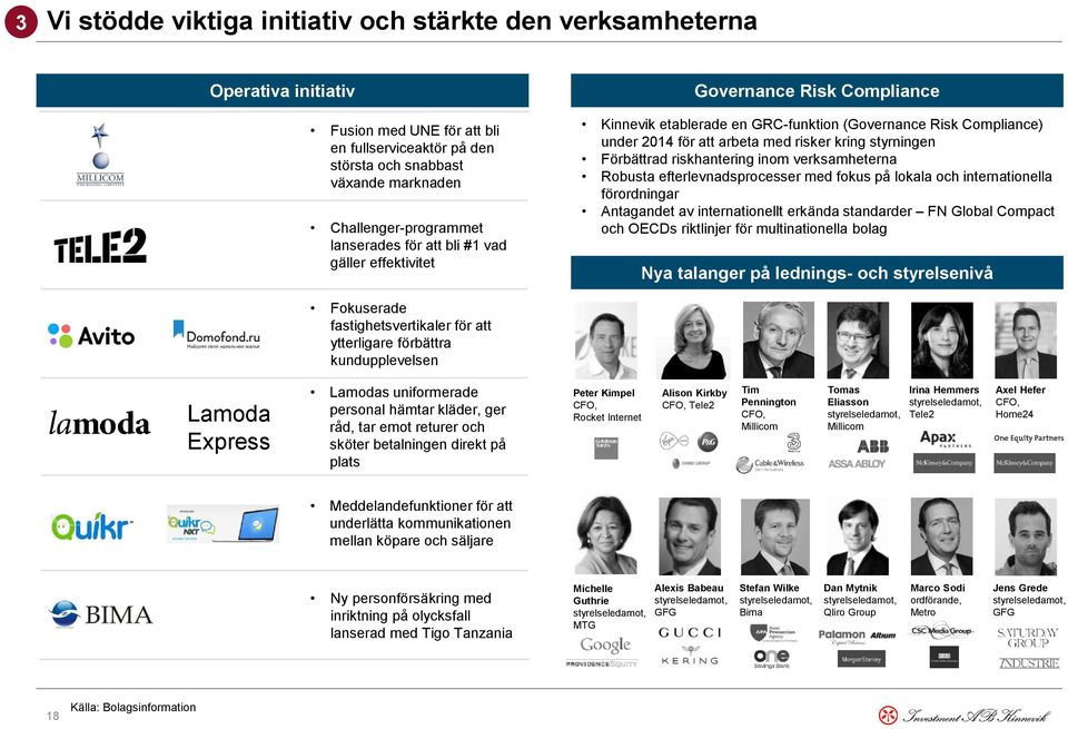 Förbättrad riskhantering inom verksamheterna Robusta efterlevnadsprocesser med fokus på lokala och internationella förordningar Antagandet av internationellt erkända standarder FN Global Compact och