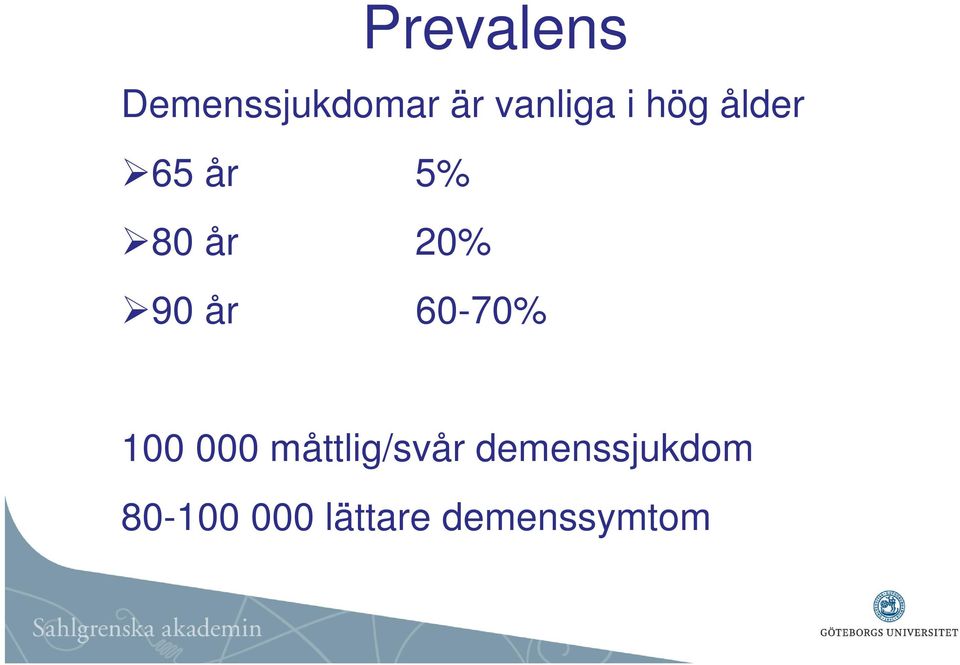 60-70% 100 000 måttlig/svår