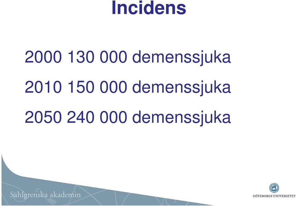 150 000 demenssjuka