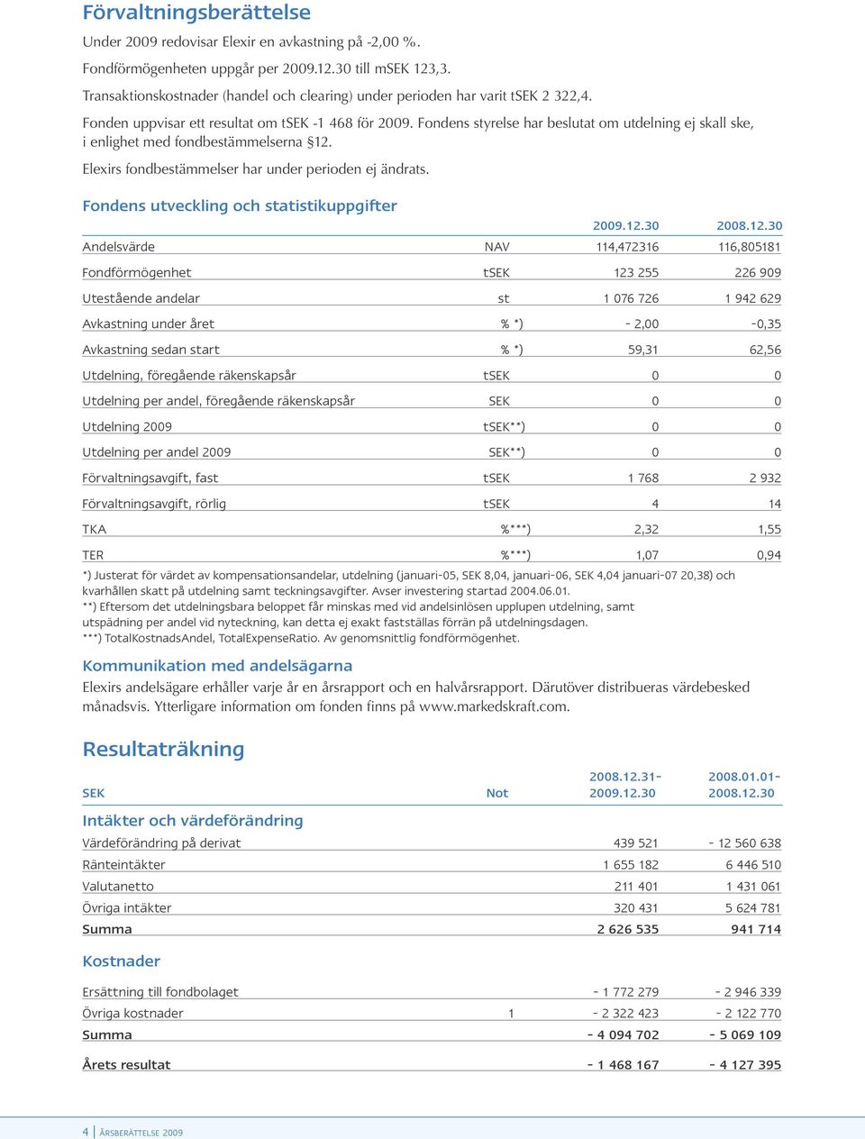 Fondens styrelse har beslutat om utdelning ej skall ske, i enlighet med fondbestämmelserna 12. Elexirs fondbestämmelser har under perioden ej ändrats. Fondens utveckling och statistikuppgifter 2009.